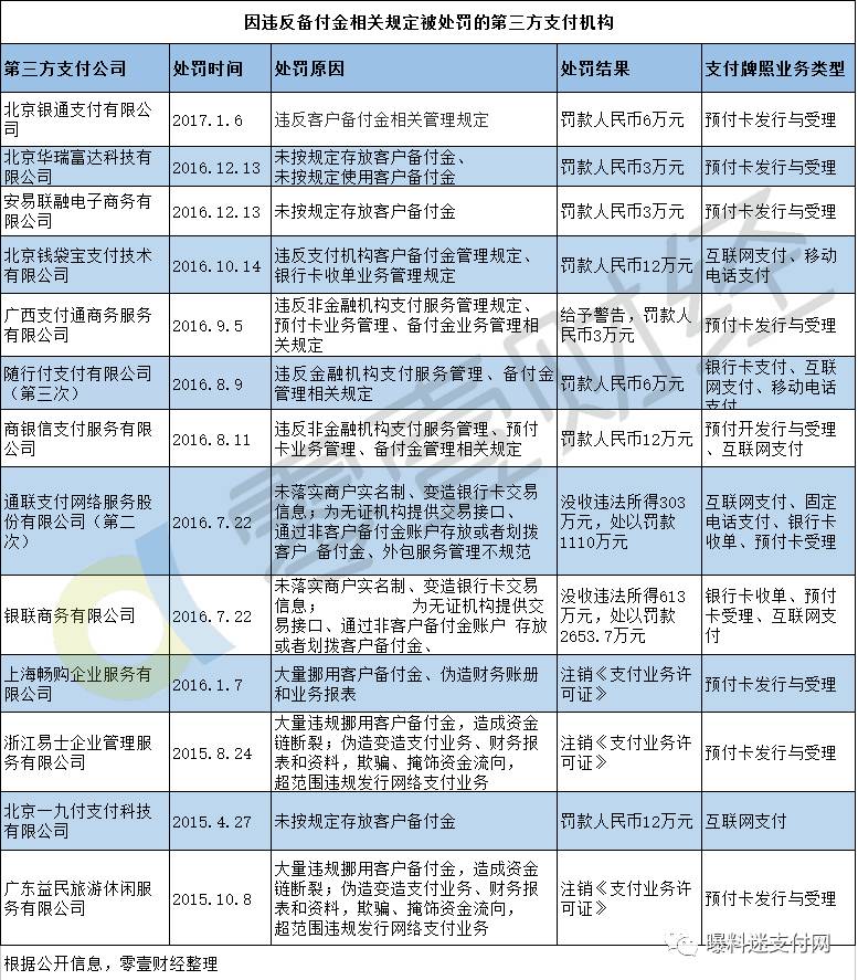 关于拉卡拉上市最新动态及详细资讯解读