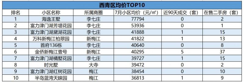 宁河吧最新动态揭晓