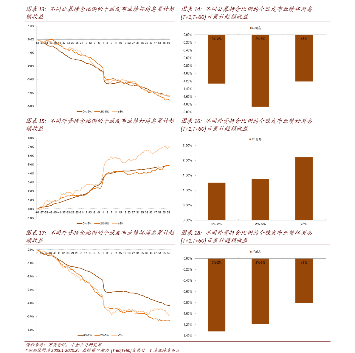 002495最新消息｜002495最新资讯