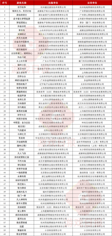 澳门一码一肖一特一中是公开的吗：澳门一码一肖公开资料的秘密_精细解答解释定义