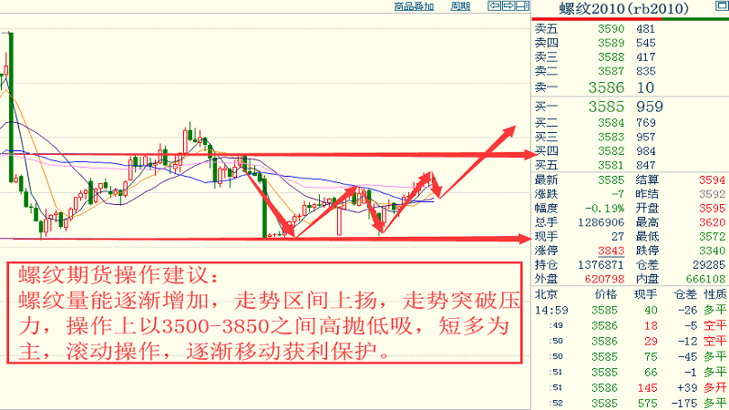 新澳精选资料免费提供——行业解答解释落实｜静态款U19.889