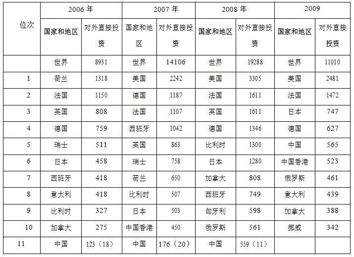 2024天天彩全年免费资料——逻辑解析解答解释措施｜投资款T27.67