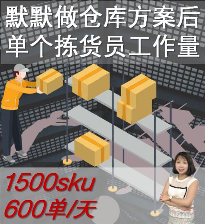 管家婆最准一肖一特——实践方案落实｜可调型N40.464