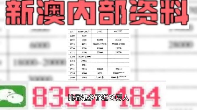 新澳2024正版资料免费公开——新澳2024最新资讯公开免费提供资料｜快速解答设计解析