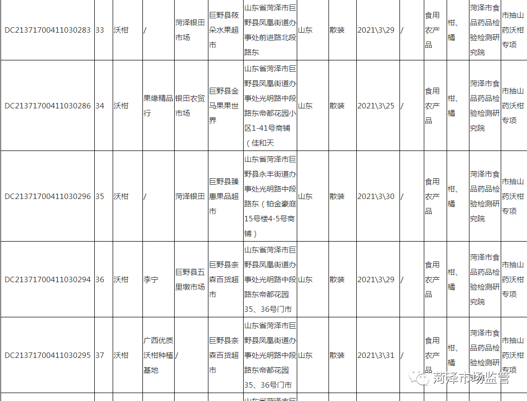 果林溪谷三期最新消息,果林溪谷三期最新资讯发布