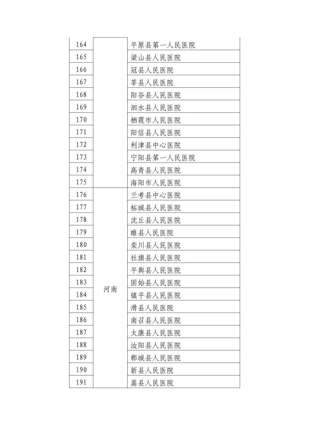 服务美的通最新版官方下载：下载美的通服务版全新版本