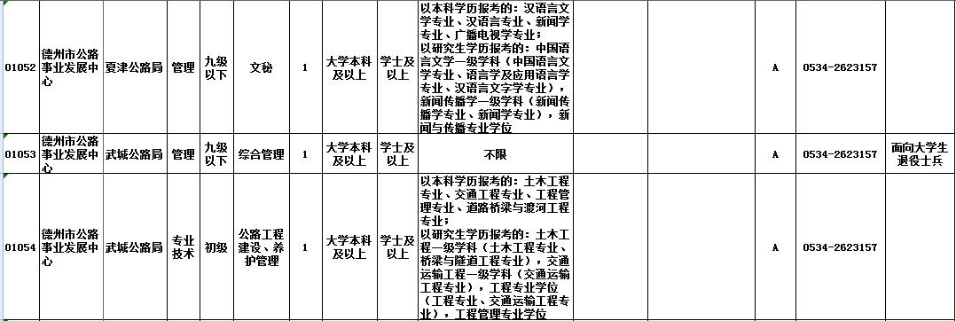 德州高铁招聘最新消息｜“德州高铁最新招聘资讯发布”