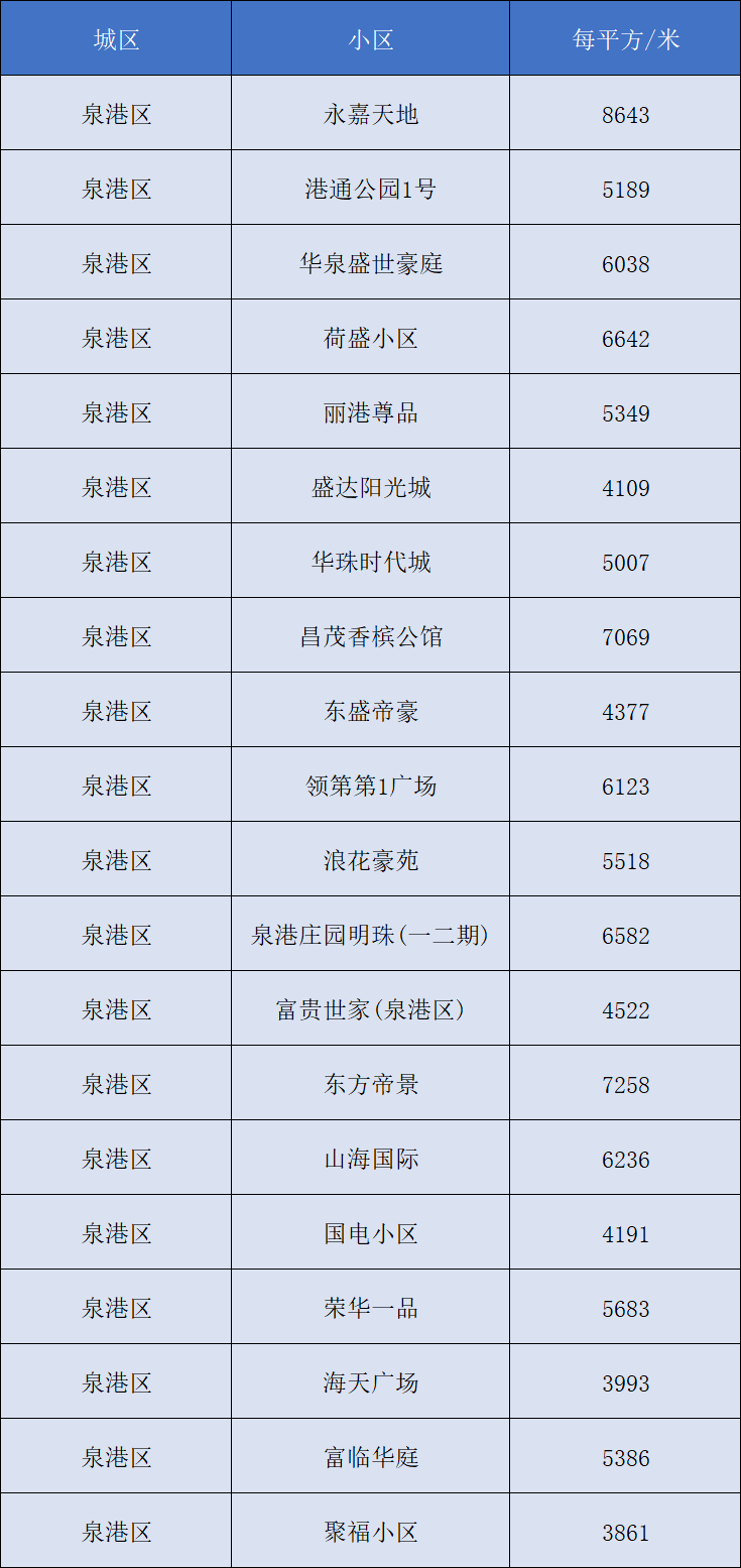 海伦大豆最新价格｜海伦大豆价目速览