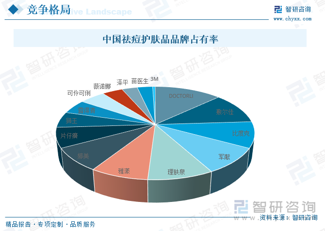 最新上架商品-热销新品速览