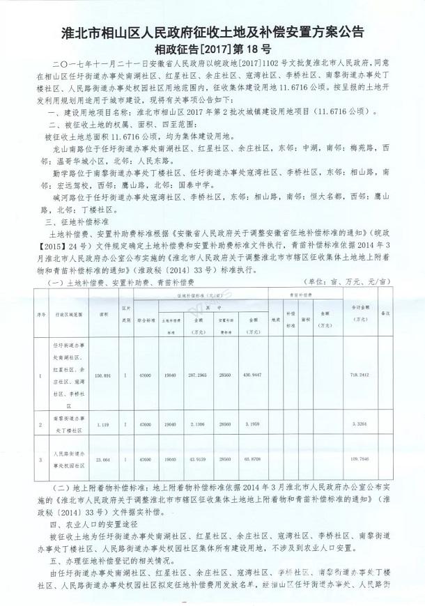 淮北市棚改办最新消息-淮北棚改动态速递