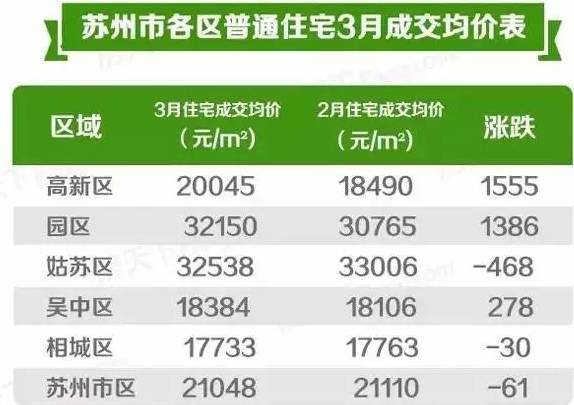 兰州限购2017最新-2017兰州限购政策解析