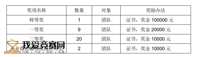 最新黄金奖池-最新黄金奖金汇总