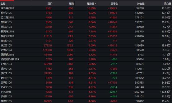 今日沪铜最新价格-沪铜今日行情速览