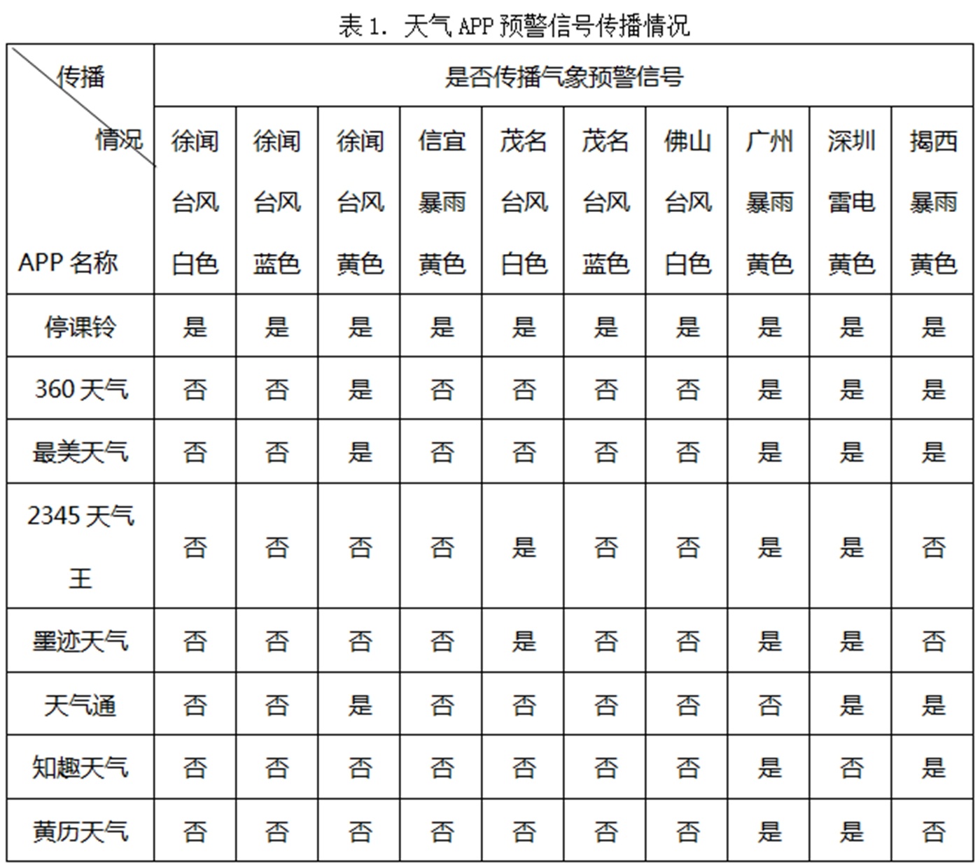 见风使舵指什么生肖｜见风使舵对应哪个生肖_专业评估解答解释措施