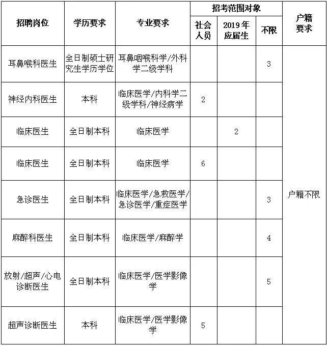 聚焦快读 第180页