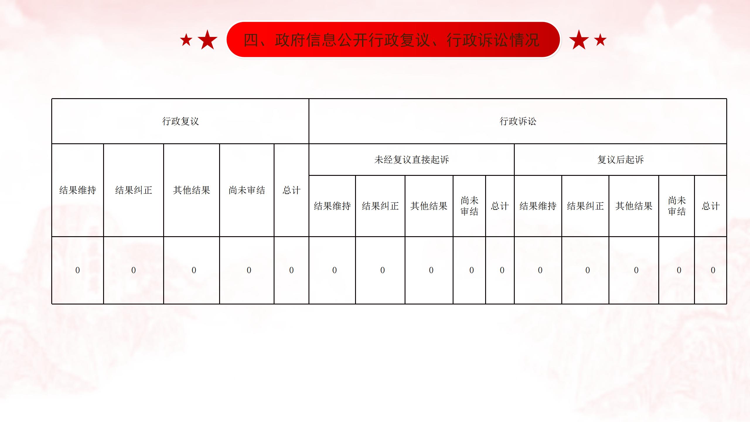 瑞金房价最新信息网，瑞金楼市行情速递网