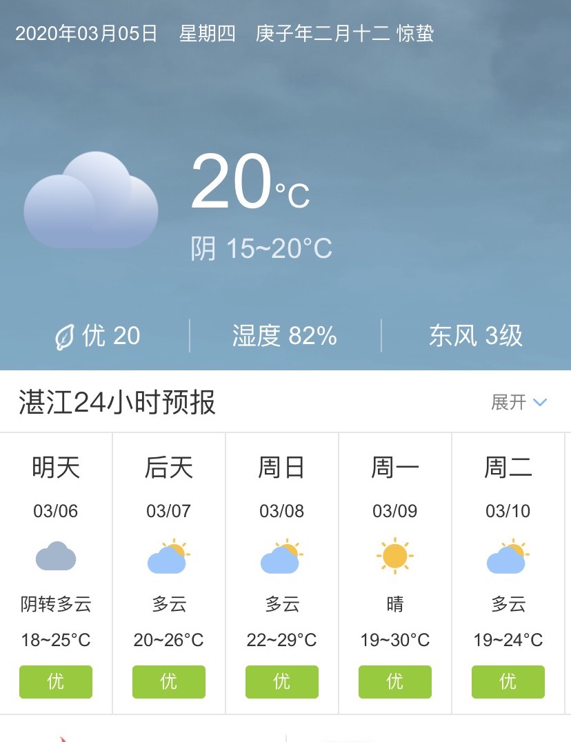 湛江最新天气预报：湛江近期天气速览