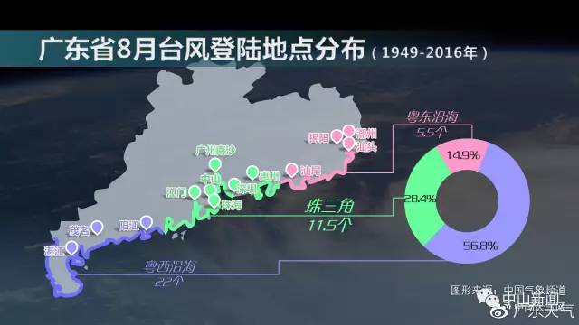 最新国内新闻 第3页