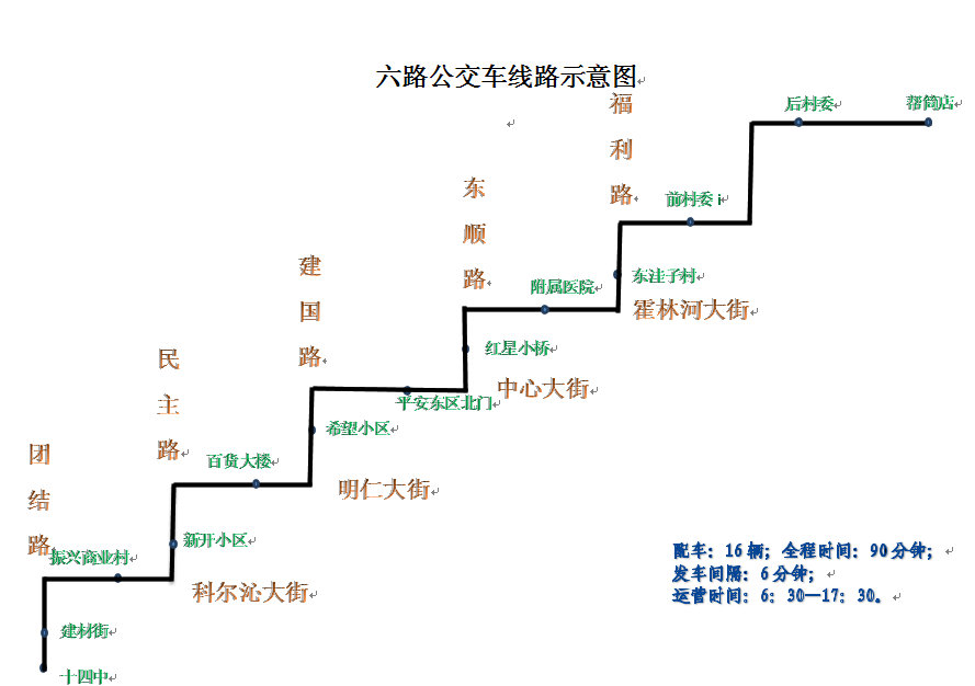 oοゞ潴窝窝ゞοo