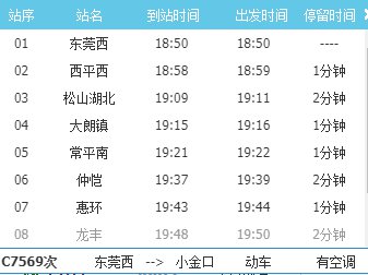 莞惠城轨时刻表更新