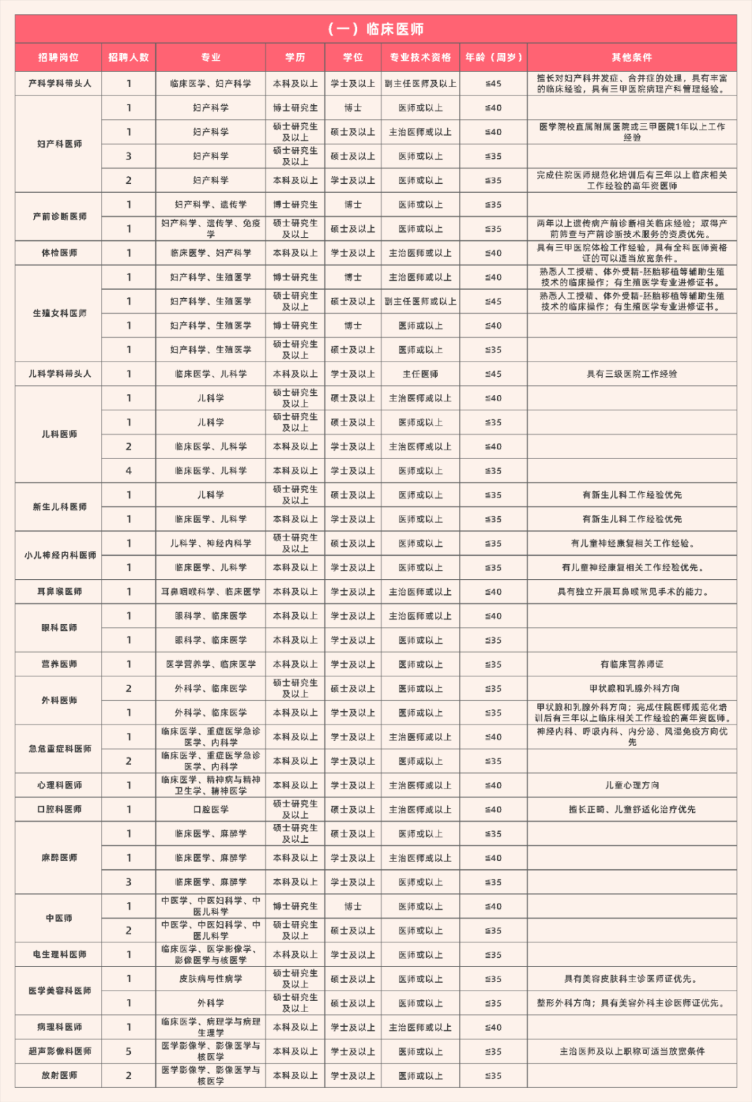 劳改人员工资最新标准-“劳教人员薪资新规定揭晓”