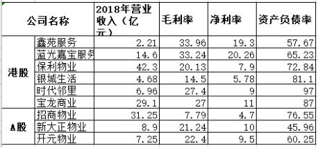 保利地产合并最新消息-保利地产合并进展速递