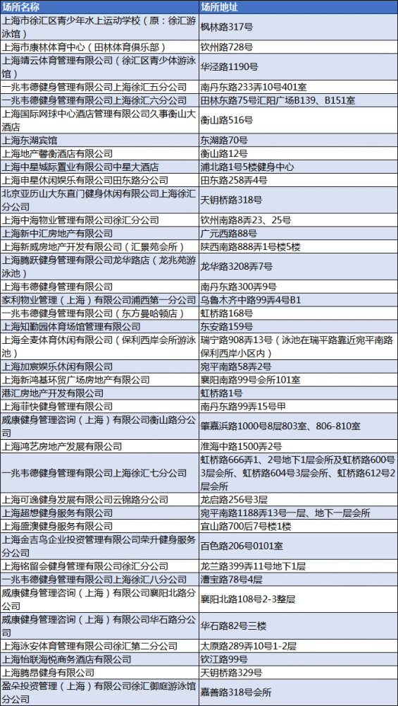 最新昭通市副市长名单-昭通市副市长最新名录揭晓