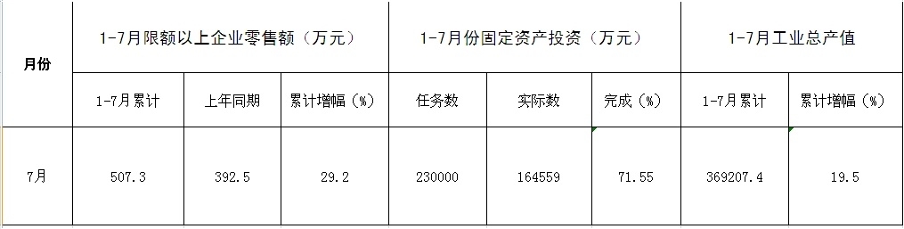 2016版符离镇规划蓝图