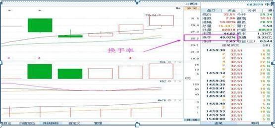 草根投资平台最新消息-“草根投资者关注：投资平台最新动态”