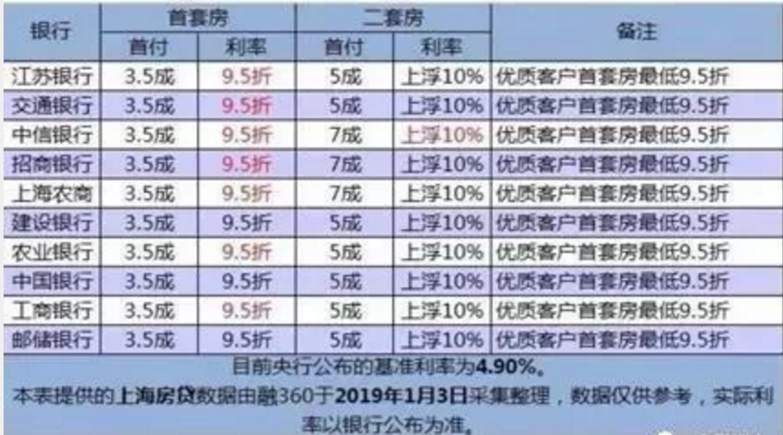 合肥二套房的最新政策-利好来袭 合肥二套房政策再升级