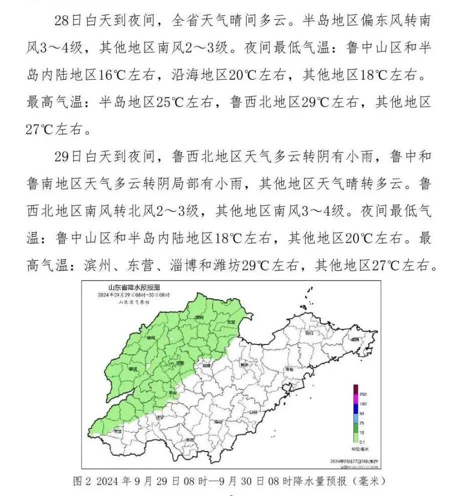 烟台山东最新气象预报