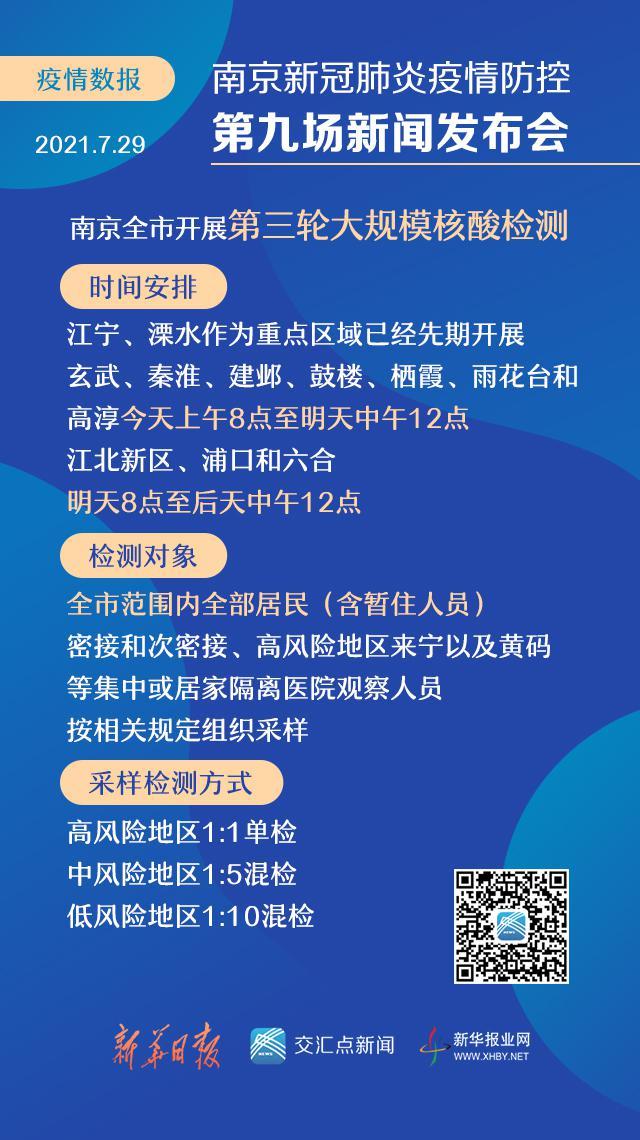 最新官方公布确诊病例信息