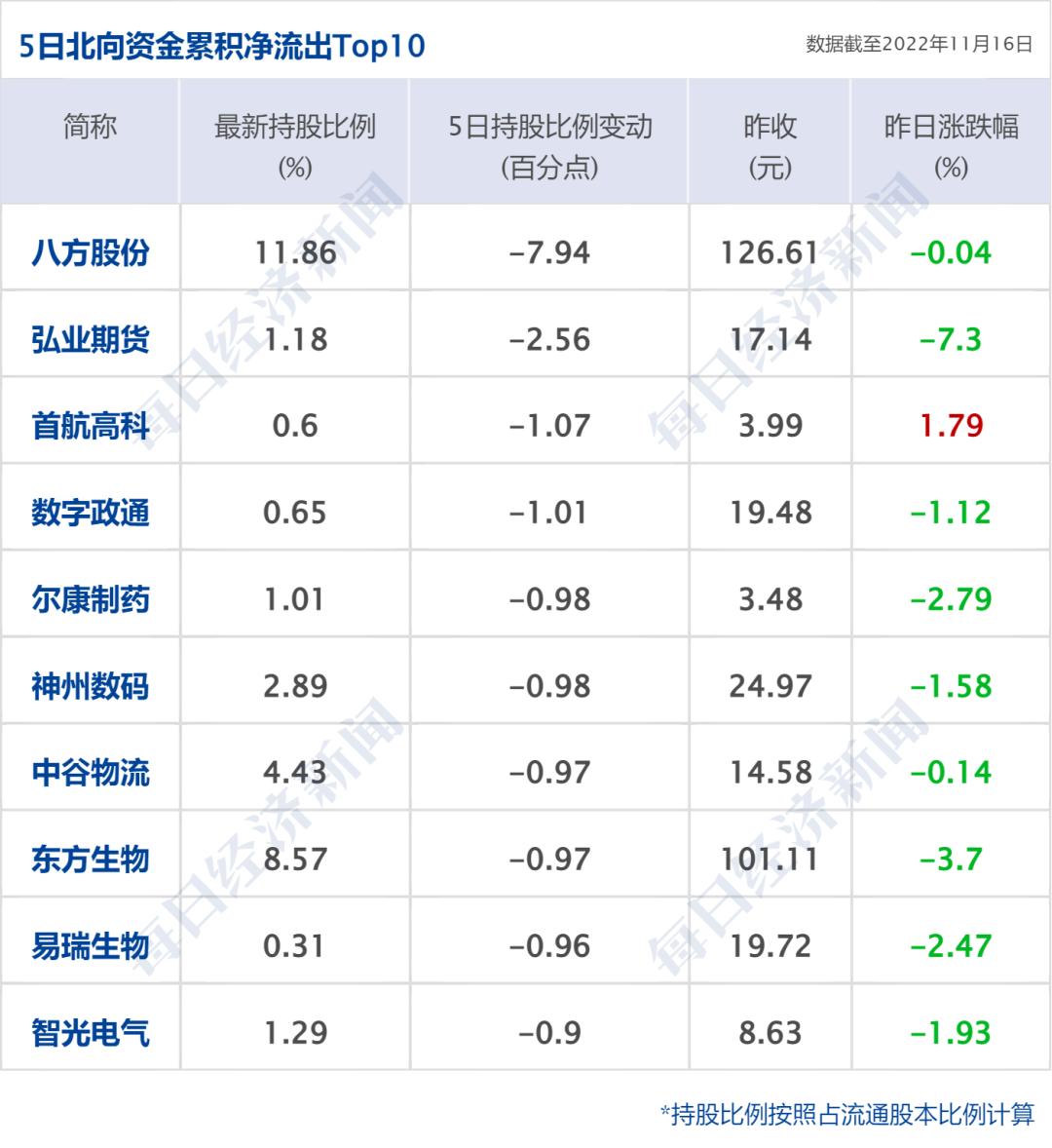 热点简报 第55页