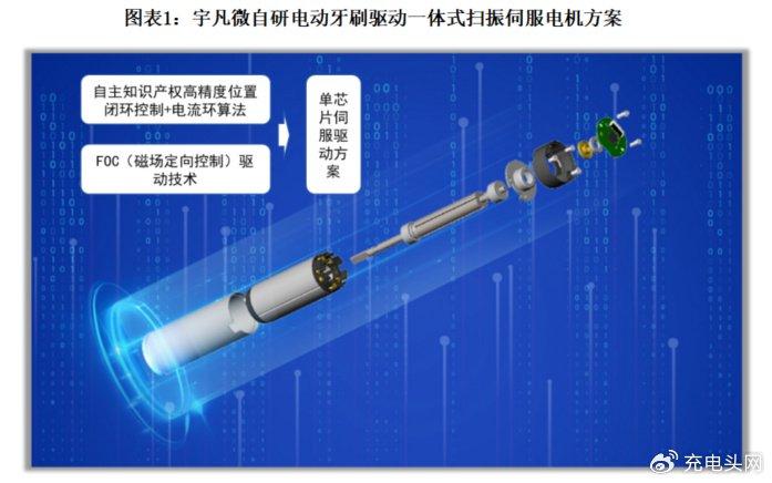 “创新升级！全新膨胀节行业标杆标准发布”