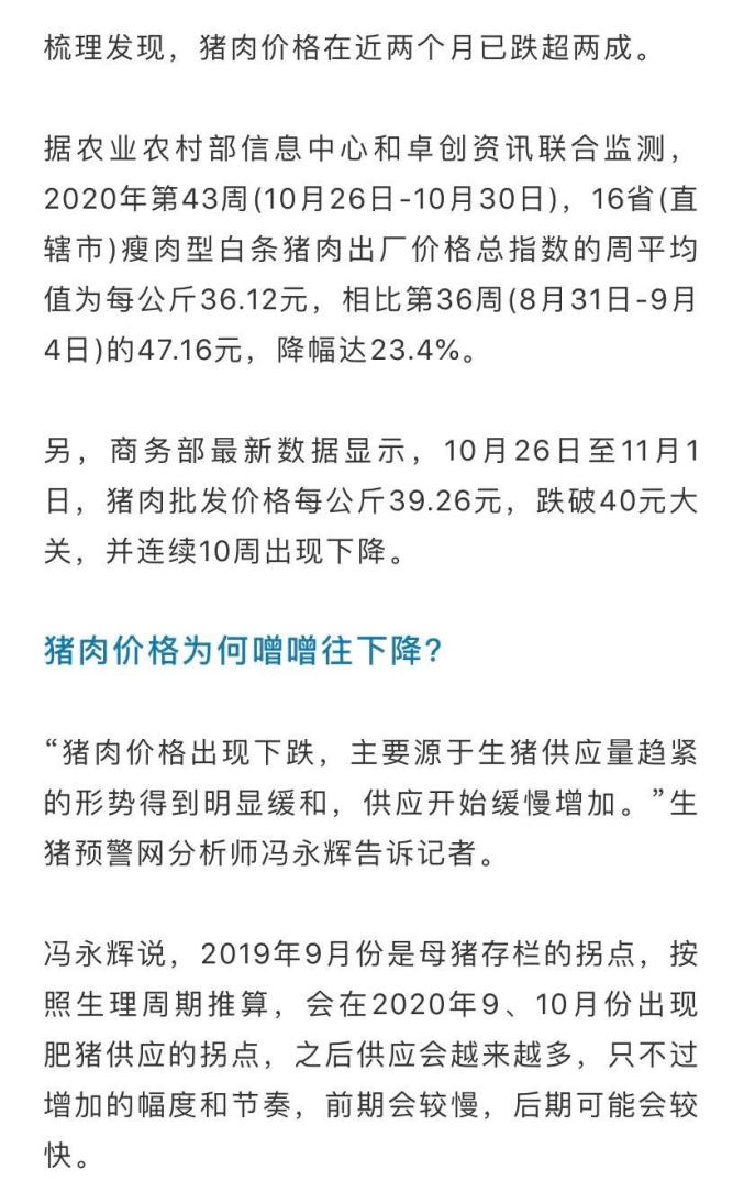 今日猪肉喜讯价，好行情尽在掌握！