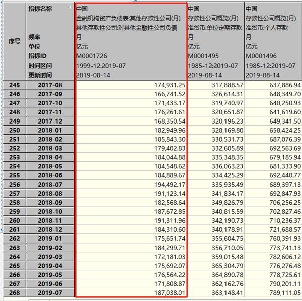 喜讯连连！最新存款利率大放异彩