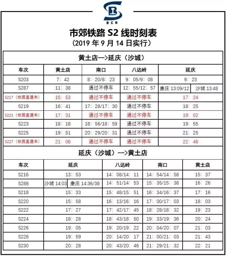 S2线路最新运行时刻表