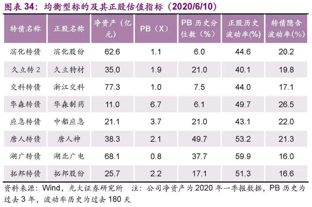 丙烷行情实时查询