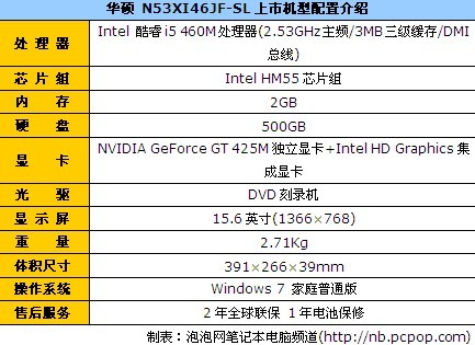 最新发布：本振频率05150型号的详细参数解析与更新