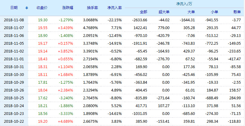 长江通信集团重组动态追踪：最新行业资讯速递