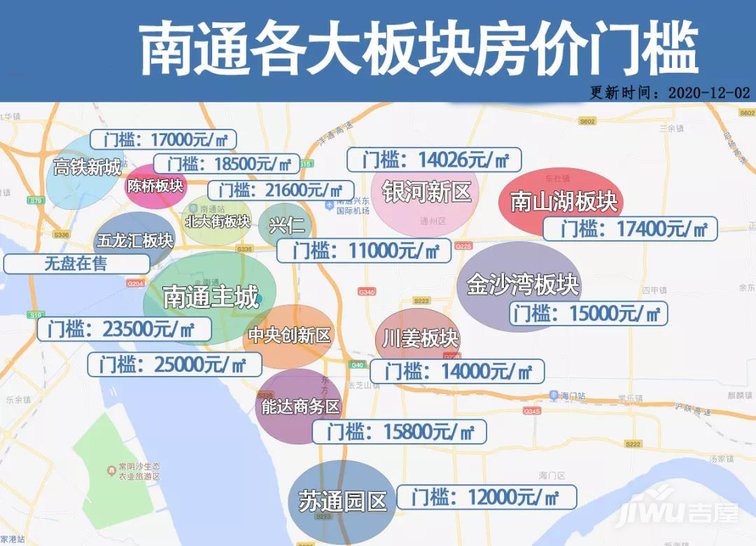 南通市最新房地产市场价格动态分析